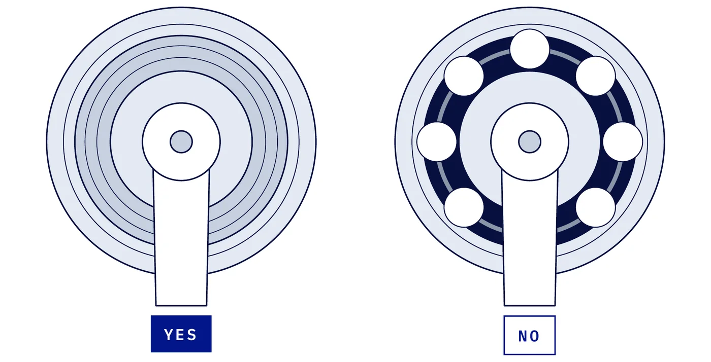 Trolley wheel bracket side with a steel ring covering the balls next to an open wheel showing the balls around the bracket hub
